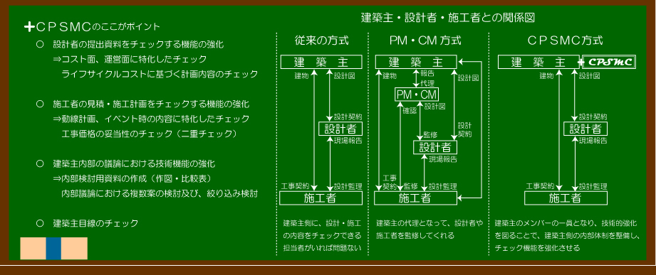 トップ画像3